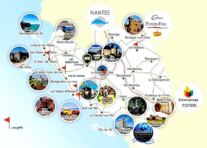 Mobile * Saint-Jean-de-Monts